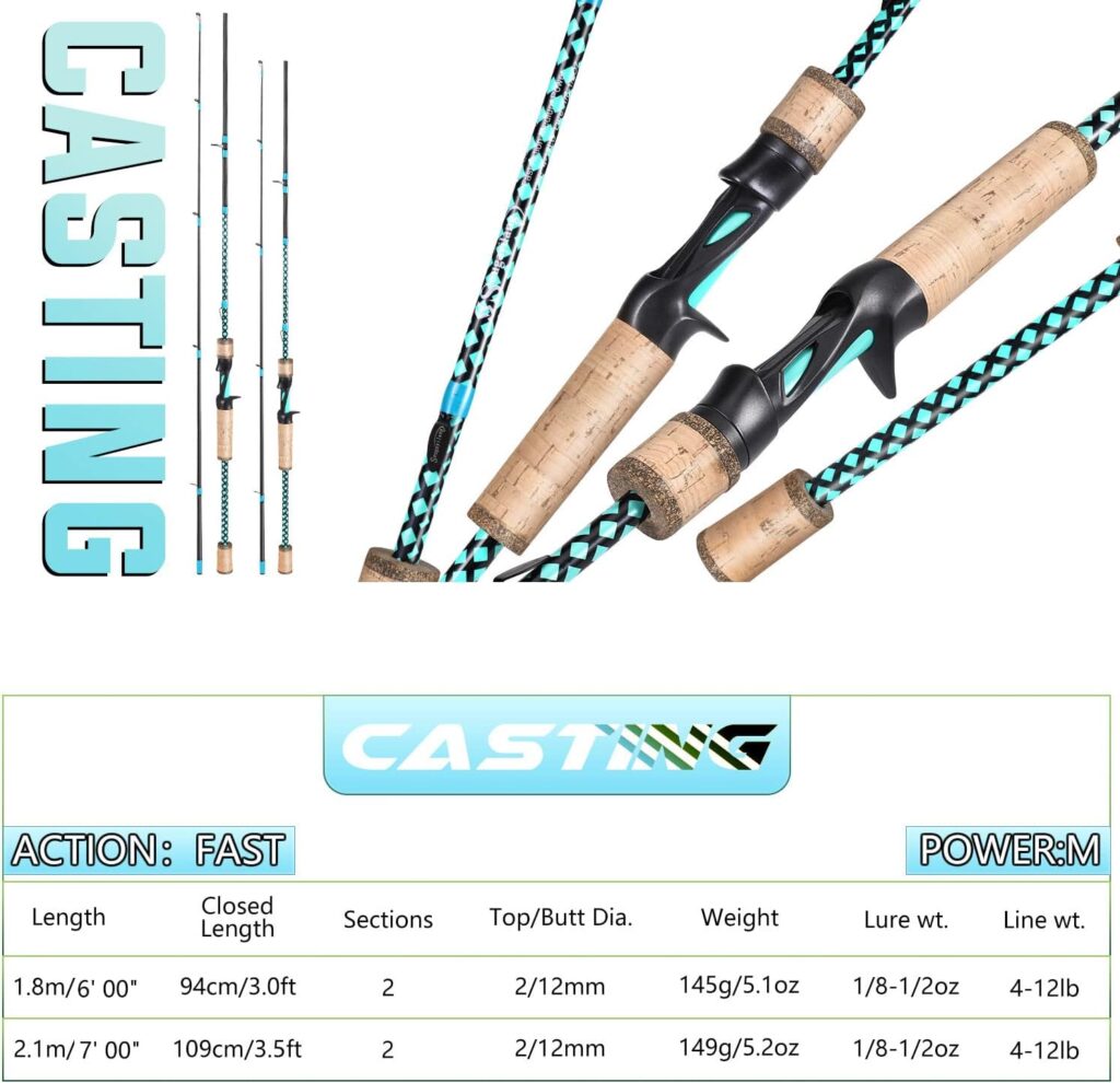 Sougayilang Fishing Rods, Graphite Spinning Rods, Lightweight 2 Piece Rods with Cork Handle for Freshwater and Saltwater Fishing for Pike, Bass, Zander, Trout