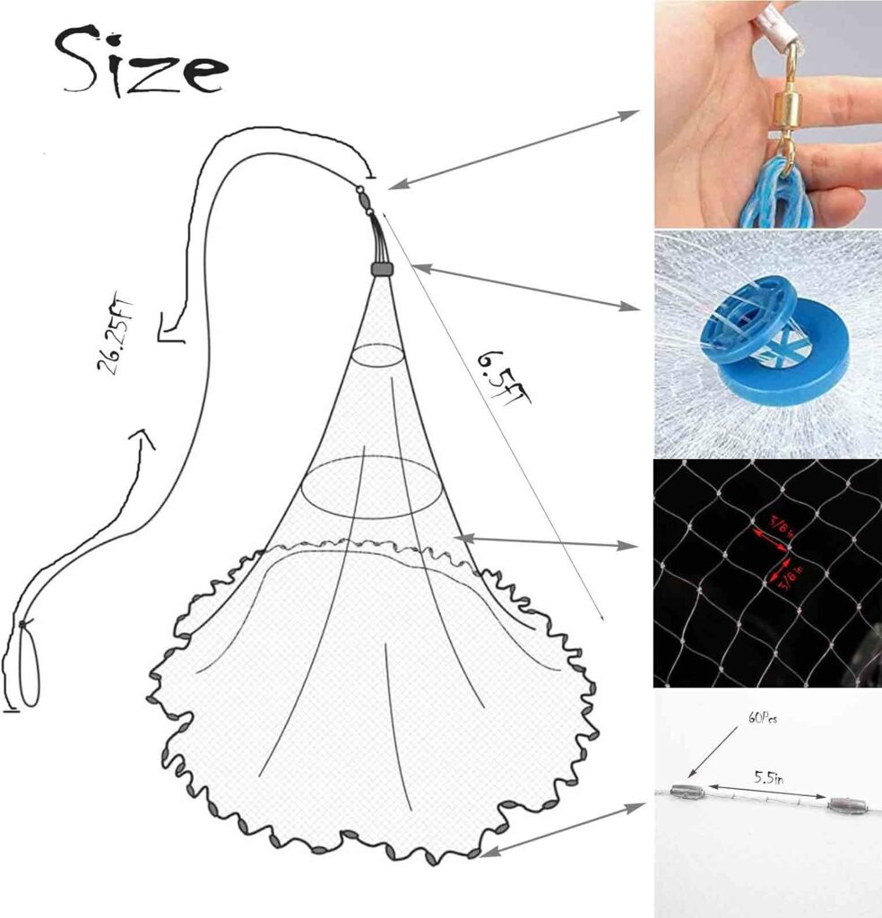 Cast Fishing Net with 10L Folding Buckle, Heavy Duty Genuine Zinc Sinker Weights for Bait Trap, 6ft Radius 3/4 Mesh Size, Saltwater Fishing Net