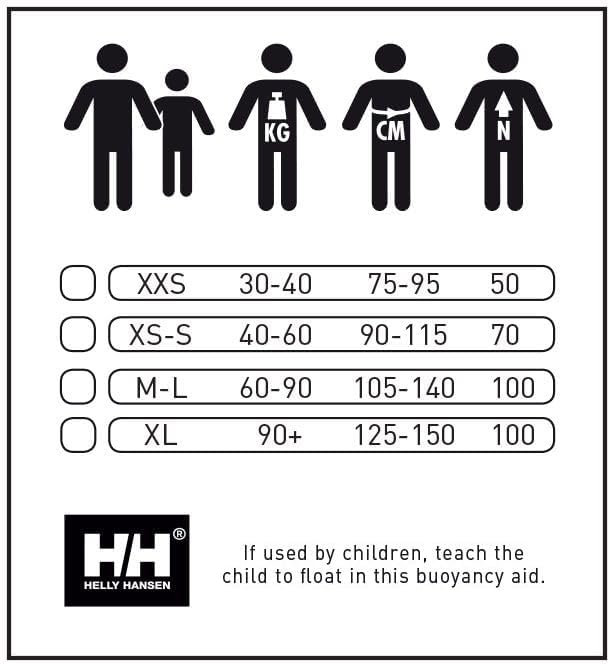 Anmeldelse af helly hansen herren rettungsweste navigare comfort bouyancy