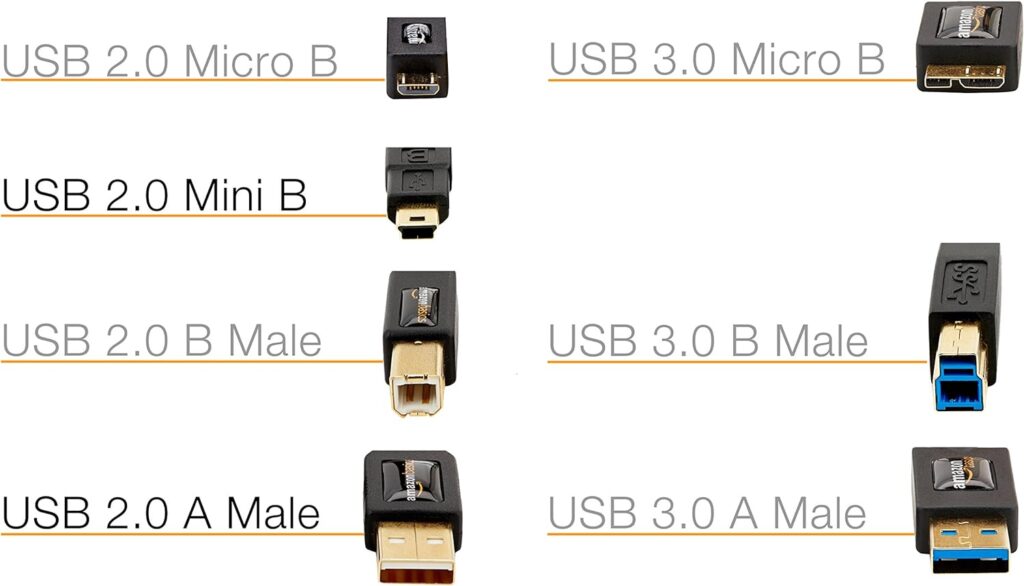 Amazon Basics IFRI USB 2.0 A-Stecker auf Mini-B-Stecker (0,9 Meter),Schwarz, kompatible mit Personal Computer